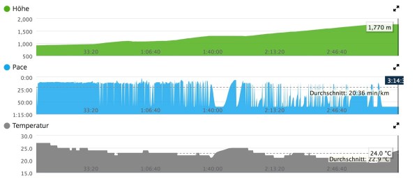 enzian-4.jpg Enzian 4